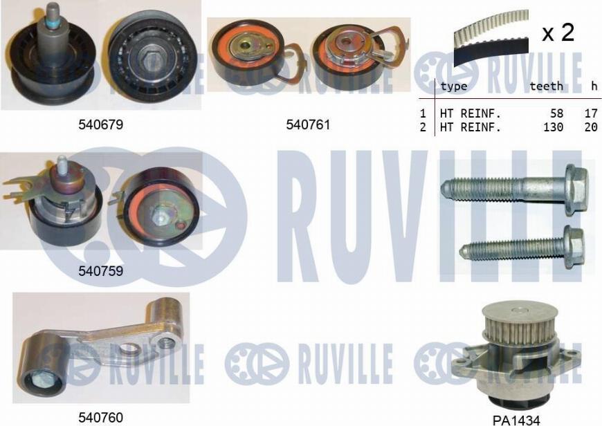 Ruville 5501161 - Водяной насос + комплект зубчатого ремня ГРМ autosila-amz.com