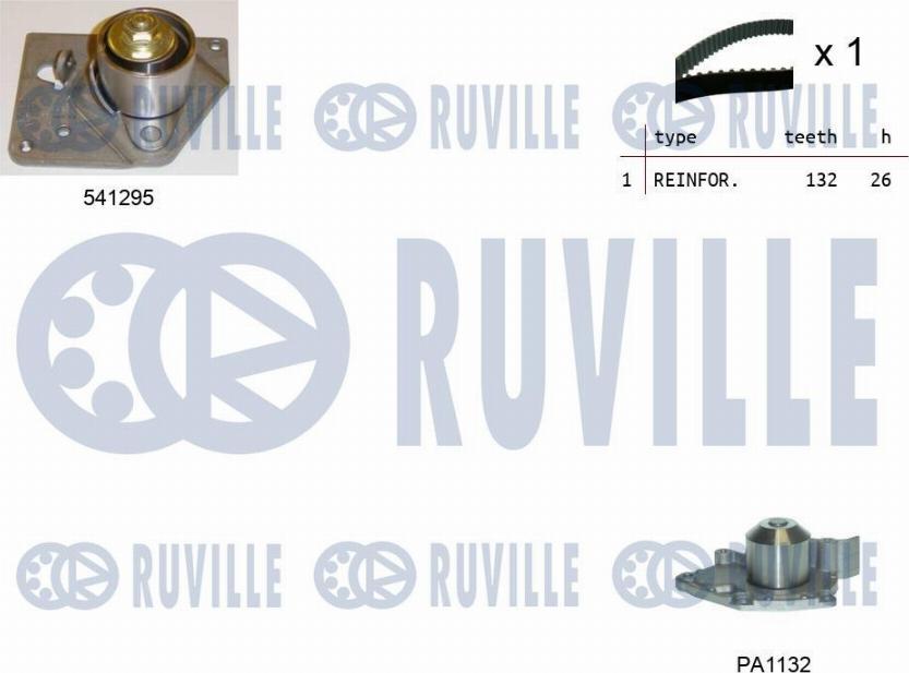 Ruville 5501131 - Водяной насос + комплект зубчатого ремня ГРМ autosila-amz.com