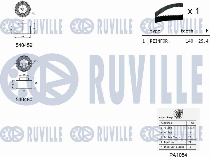 Ruville 5501122 - Водяной насос + комплект зубчатого ремня ГРМ autosila-amz.com
