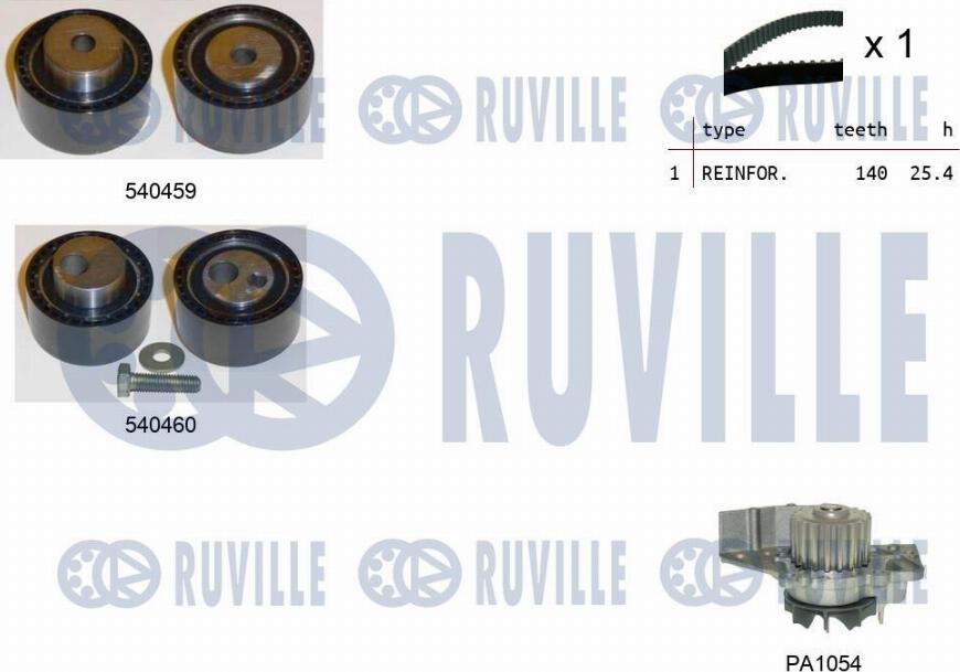 Ruville 5501122 - Водяной насос + комплект зубчатого ремня ГРМ autosila-amz.com