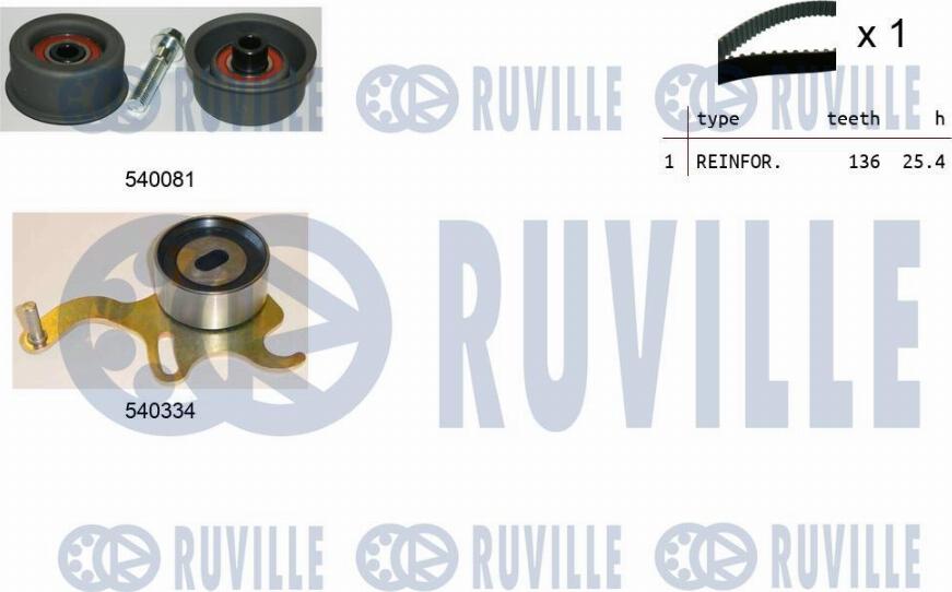 Ruville 550188 - Комплект зубчатого ремня ГРМ autosila-amz.com