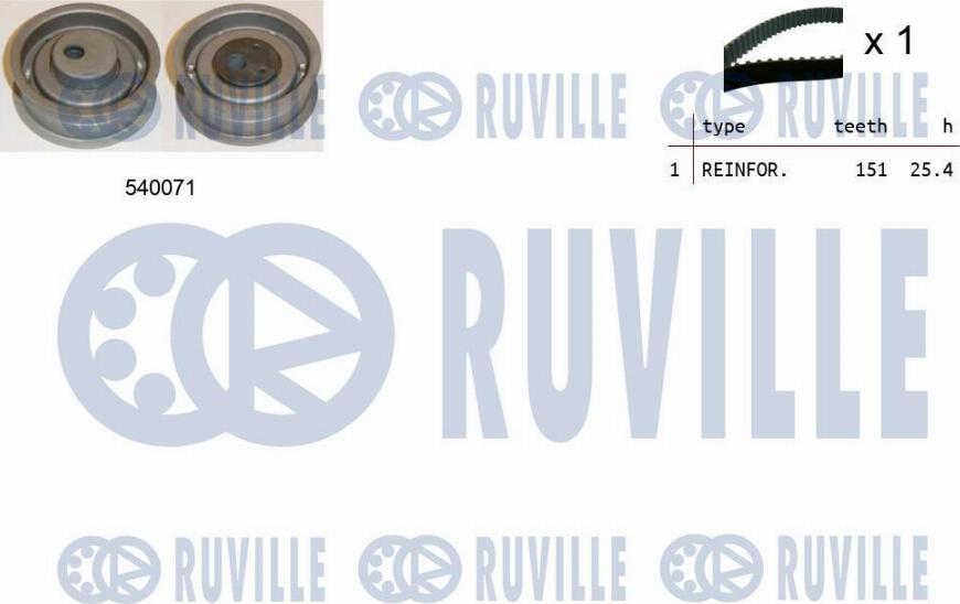 Ruville 550187 - Комплект зубчатого ремня ГРМ autosila-amz.com