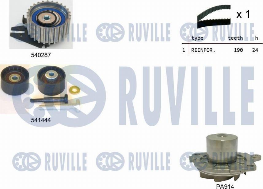 Ruville 5501331 - Водяной насос + комплект зубчатого ремня ГРМ autosila-amz.com
