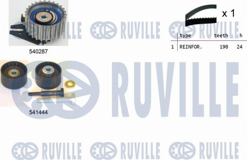 Ruville 550133 - Комплект зубчатого ремня ГРМ autosila-amz.com