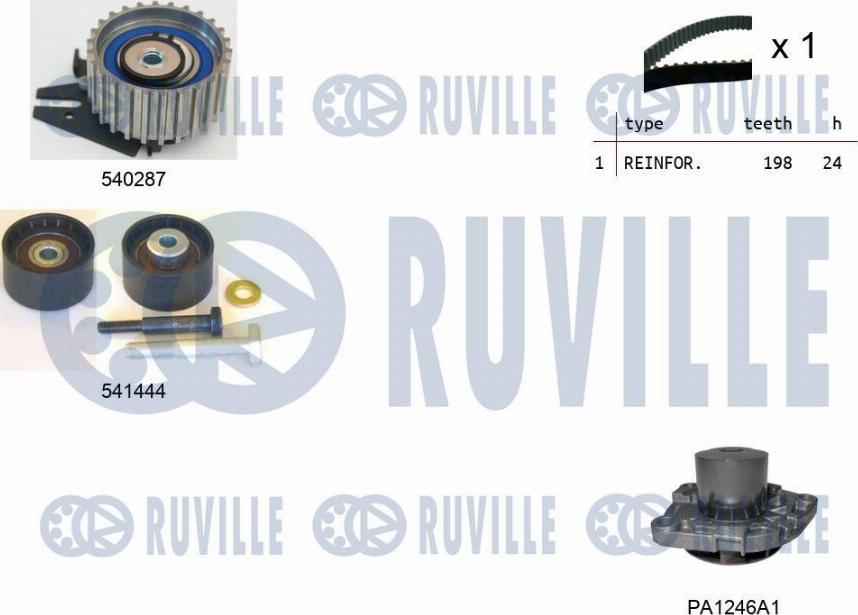 Ruville 5501241 - Водяной насос + комплект зубчатого ремня ГРМ autosila-amz.com