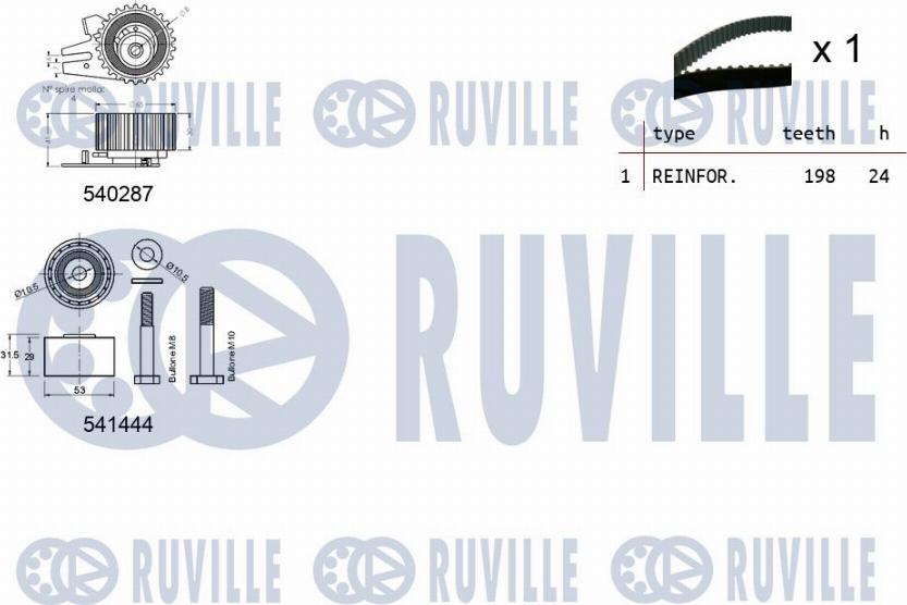 Ruville 550124 - Комплект зубчатого ремня ГРМ autosila-amz.com