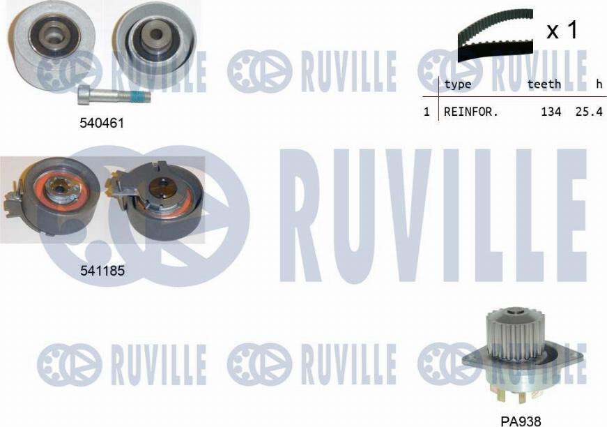 Ruville 5501201 - Водяной насос + комплект зубчатого ремня ГРМ autosila-amz.com