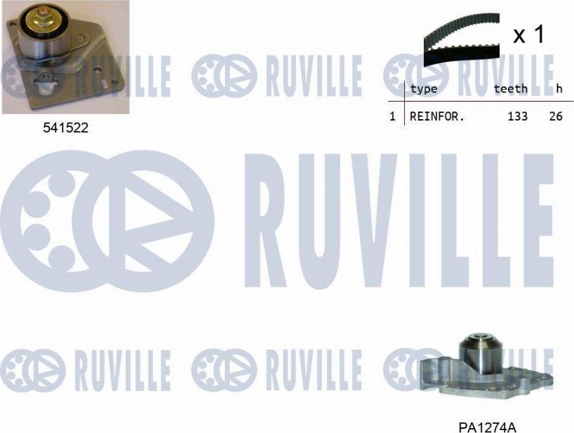 Ruville 5501281 - Водяной насос + комплект зубчатого ремня ГРМ autosila-amz.com