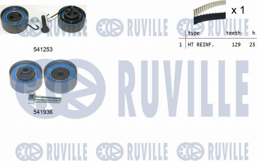 Ruville 550123 - Комплект зубчатого ремня ГРМ autosila-amz.com