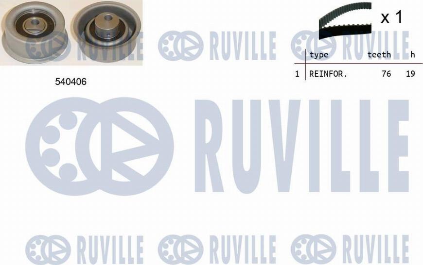 Ruville 550173 - Комплект зубчатого ремня ГРМ autosila-amz.com