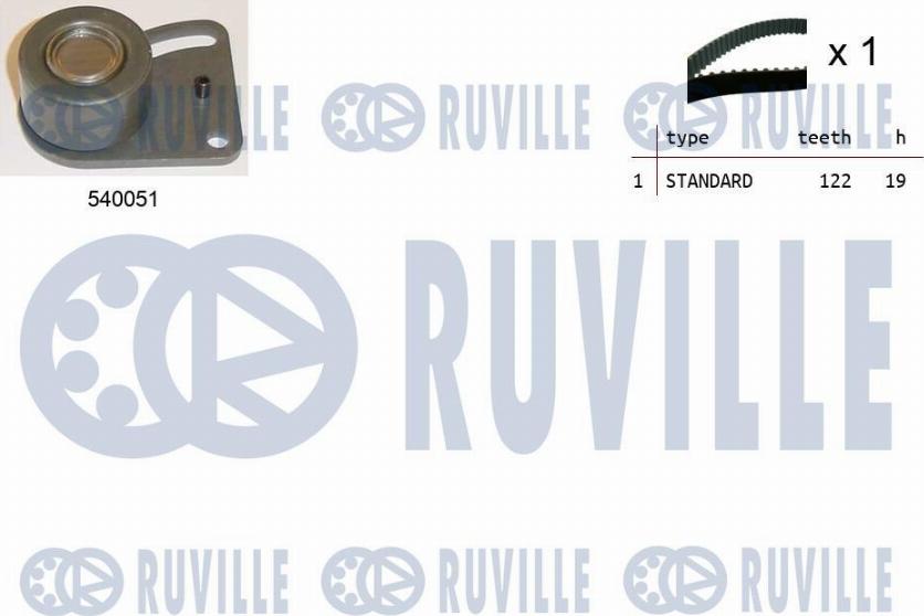 Ruville 550177 - Комплект зубчатого ремня ГРМ autosila-amz.com