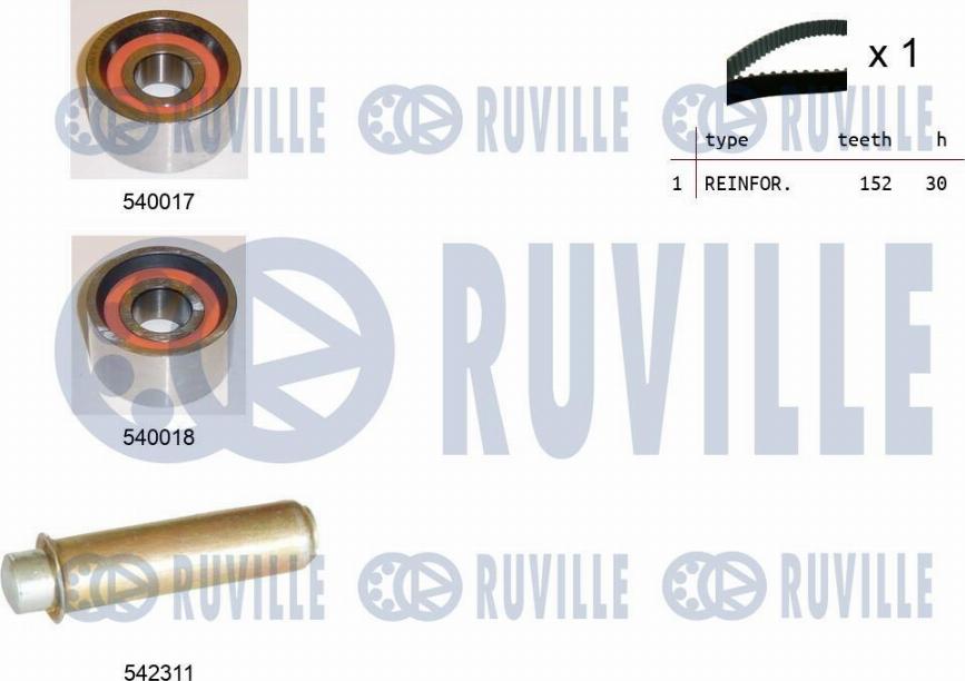 Ruville 550392 - Комплект зубчатого ремня ГРМ autosila-amz.com