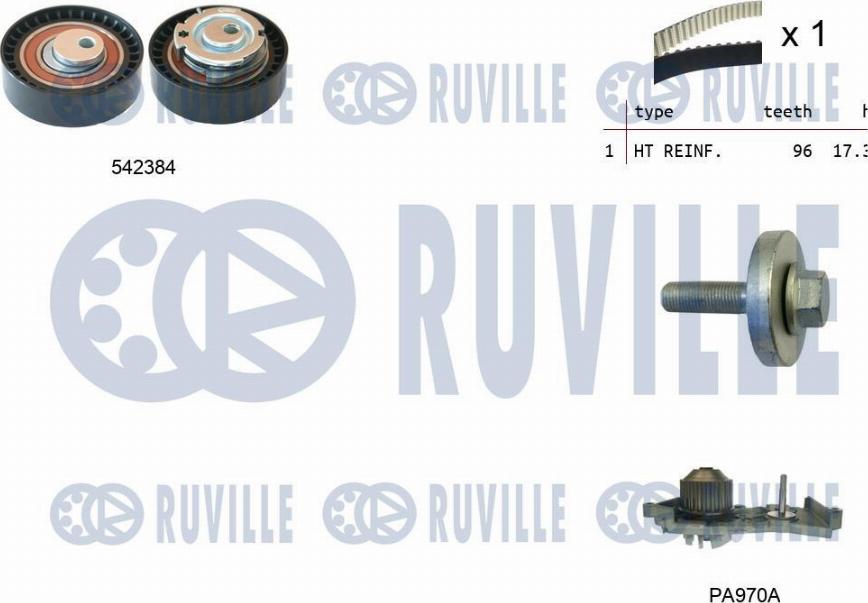 Ruville 5503401 - Водяной насос + комплект зубчатого ремня ГРМ autosila-amz.com