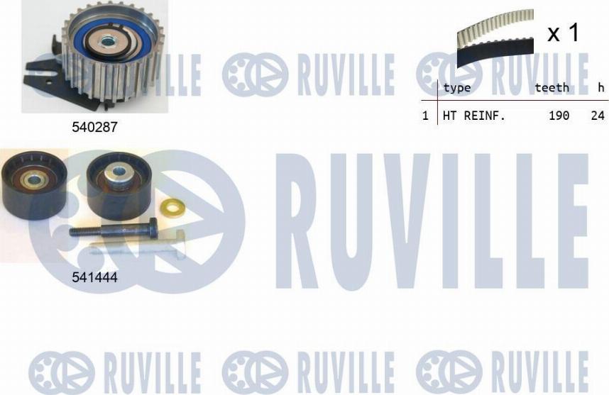 Ruville 550302 - Комплект зубчатого ремня ГРМ autosila-amz.com