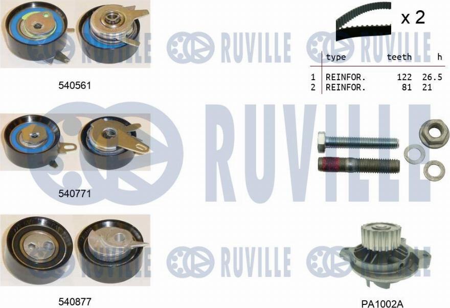 Ruville 5503851 - Водяной насос + комплект зубчатого ремня ГРМ autosila-amz.com