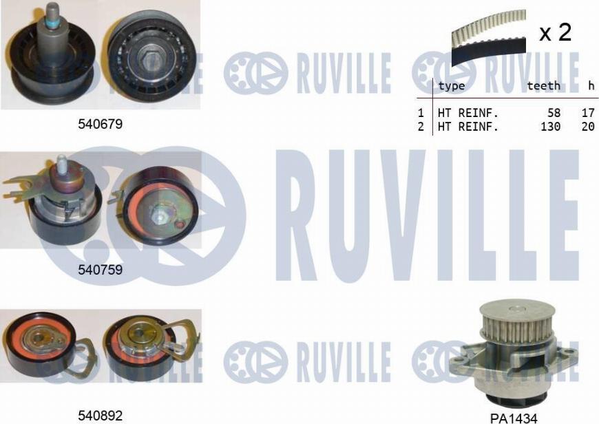 Ruville 5503811 - Водяной насос + комплект зубчатого ремня ГРМ autosila-amz.com