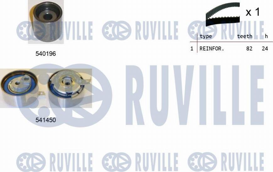 Ruville 550387 - Комплект зубчатого ремня ГРМ autosila-amz.com