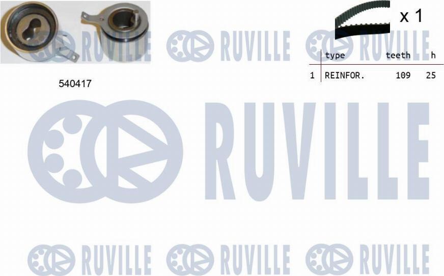 Ruville 550331 - Комплект зубчатого ремня ГРМ autosila-amz.com