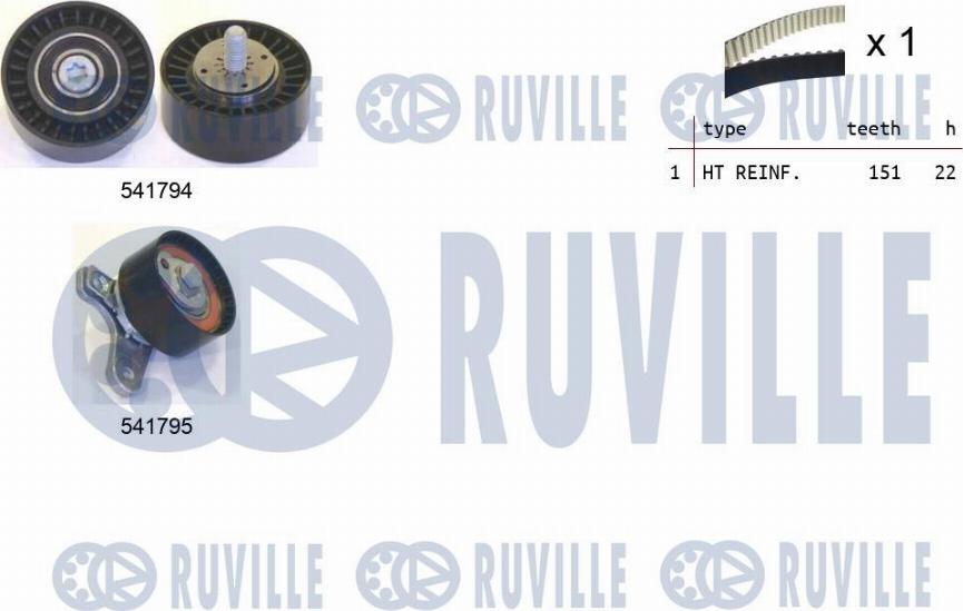 Ruville 550338 - Комплект зубчатого ремня ГРМ autosila-amz.com