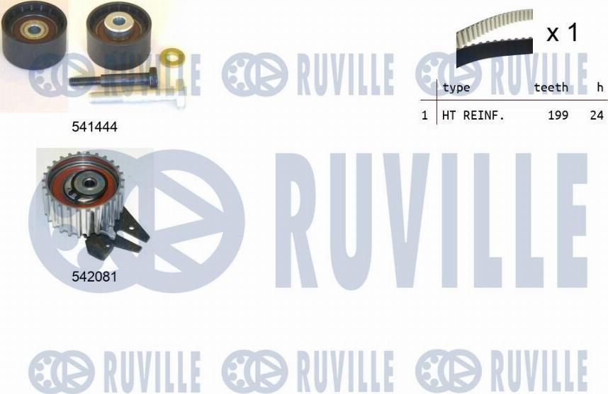 Ruville 550332 - Комплект зубчатого ремня ГРМ autosila-amz.com