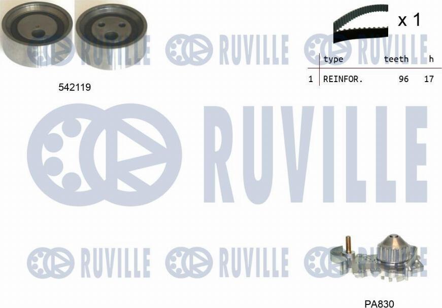 Ruville 5503251 - Водяной насос + комплект зубчатого ремня ГРМ autosila-amz.com