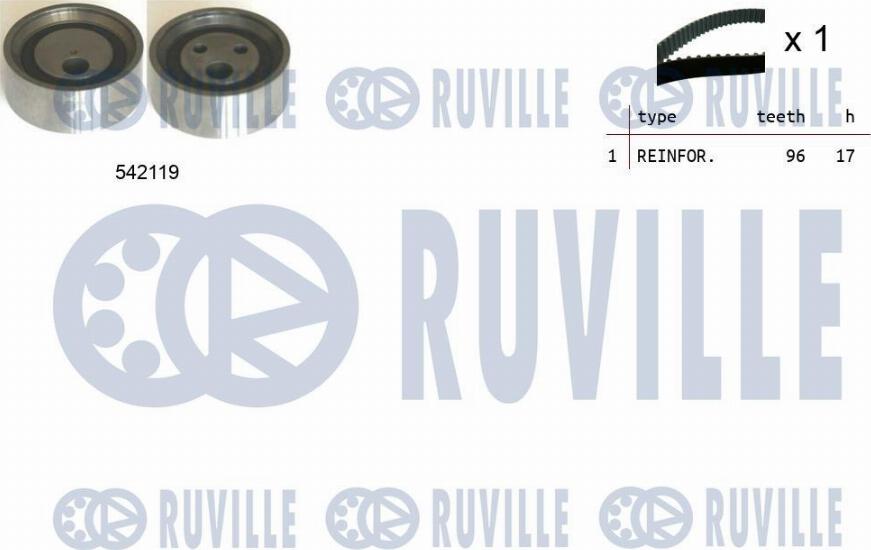 Ruville 550325 - Комплект зубчатого ремня ГРМ autosila-amz.com