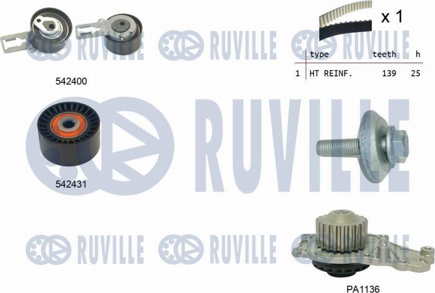 Ruville 5503791 - Водяной насос + комплект зубчатого ремня ГРМ autosila-amz.com