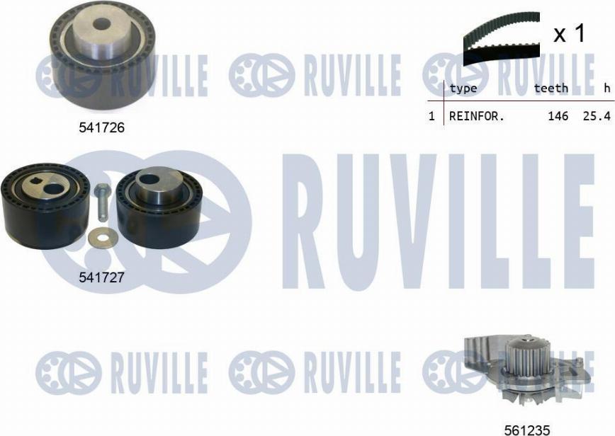 Ruville 5502921 - Водяной насос + комплект зубчатого ремня ГРМ autosila-amz.com