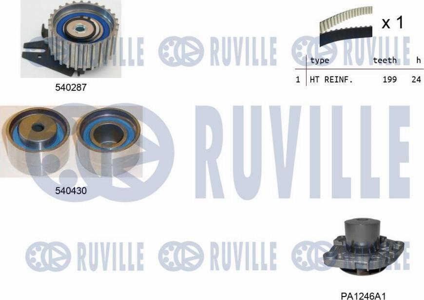 Ruville 5502971 - Водяной насос + комплект зубчатого ремня ГРМ autosila-amz.com