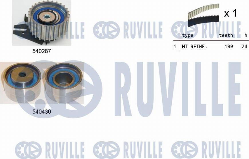 Ruville 550297 - Комплект зубчатого ремня ГРМ autosila-amz.com