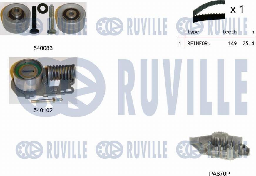 Ruville 5502401 - Водяной насос + комплект зубчатого ремня ГРМ autosila-amz.com