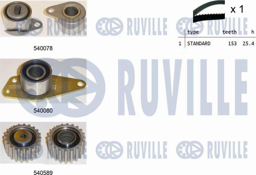Ruville 550250 - Комплект зубчатого ремня ГРМ autosila-amz.com