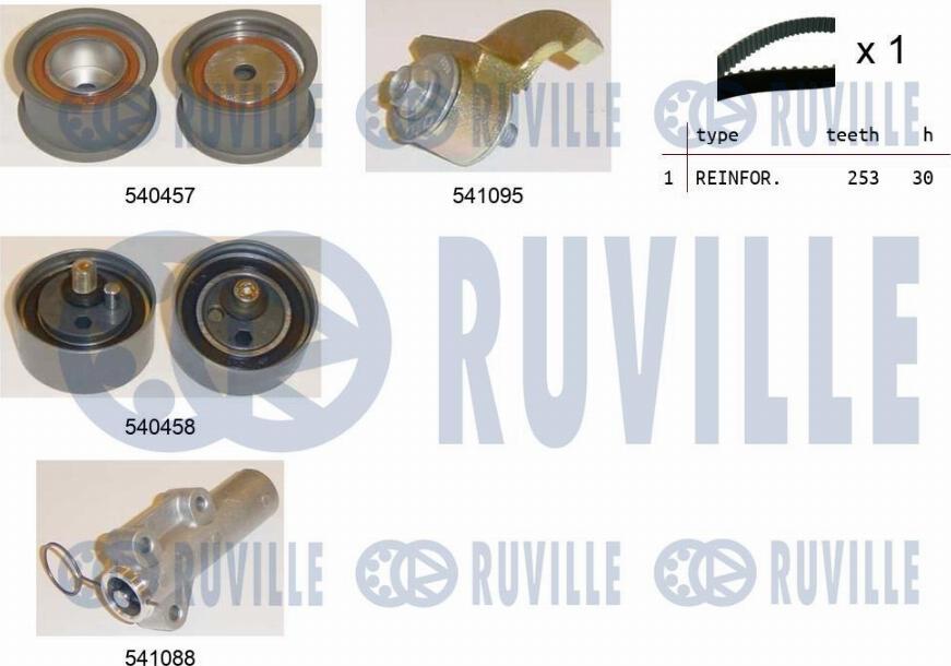 Ruville 550253 - Комплект зубчатого ремня ГРМ autosila-amz.com