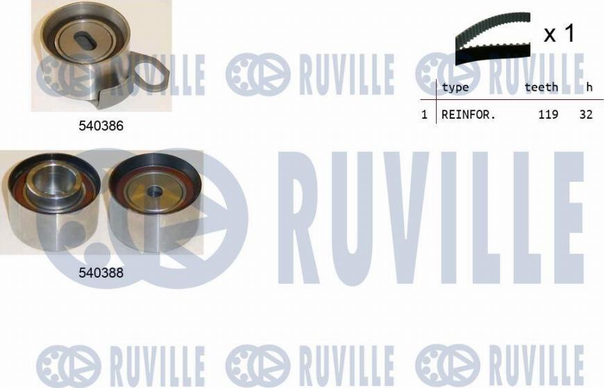 Ruville 550206 - Комплект зубчатого ремня ГРМ autosila-amz.com