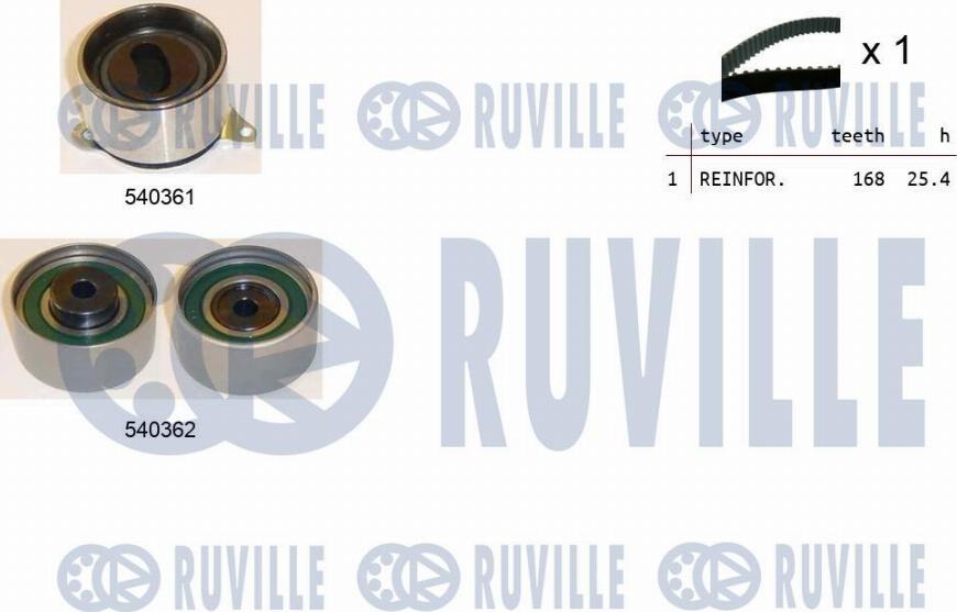 Ruville 550201 - Комплект зубчатого ремня ГРМ autosila-amz.com