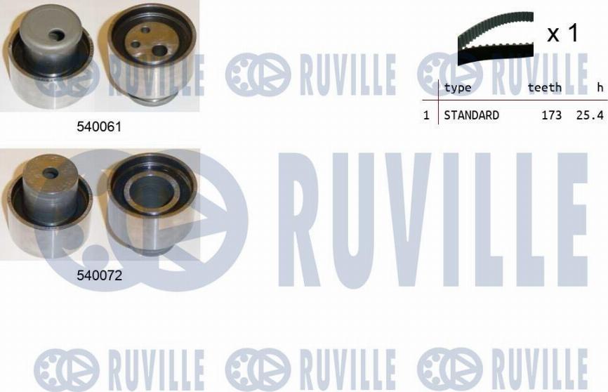 Ruville 550203 - Комплект зубчатого ремня ГРМ autosila-amz.com