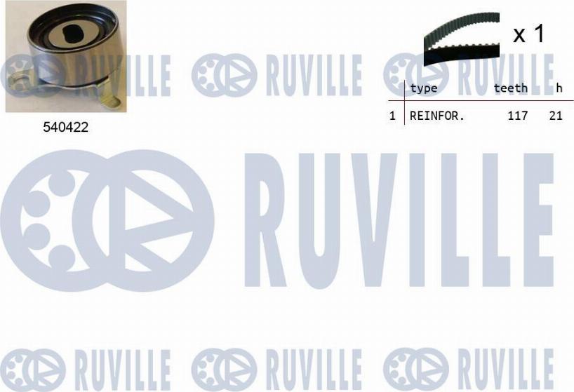Ruville 550215 - Комплект зубчатого ремня ГРМ autosila-amz.com