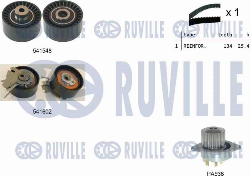 Ruville 5502861 - Водяной насос + комплект зубчатого ремня ГРМ autosila-amz.com