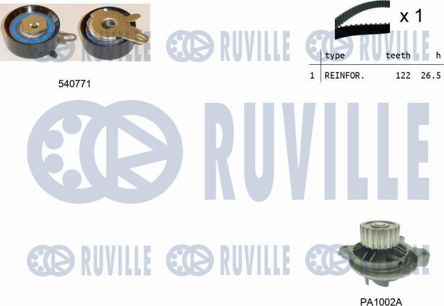 Ruville 5502351 - Водяной насос + комплект зубчатого ремня ГРМ autosila-amz.com