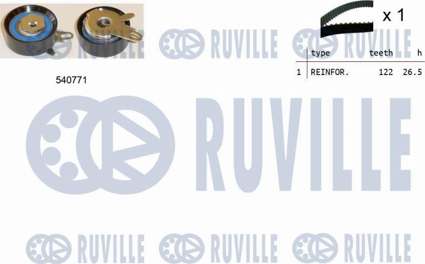 Ruville 550235 - Комплект зубчатого ремня ГРМ autosila-amz.com