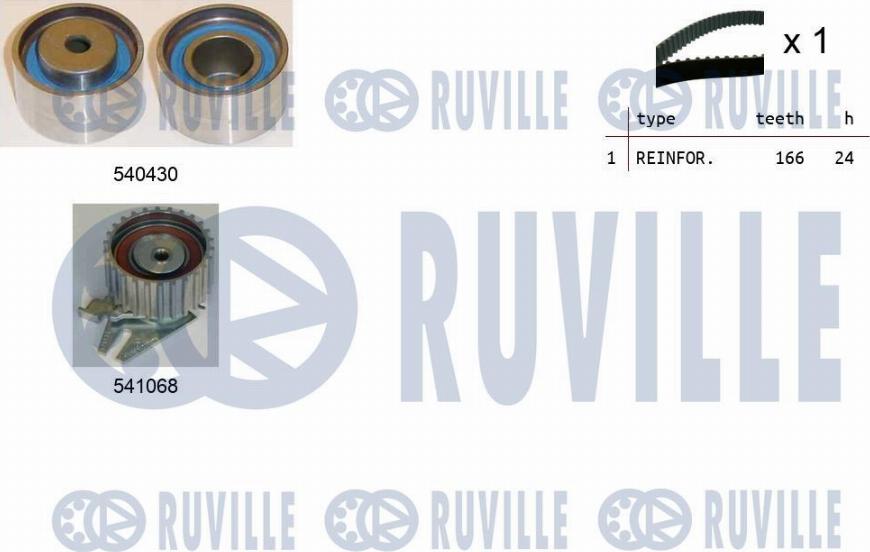 Ruville 550230 - Комплект зубчатого ремня ГРМ autosila-amz.com