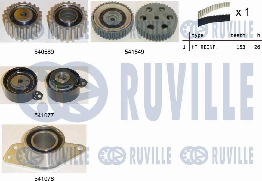 Ruville 550238 - Комплект зубчатого ремня ГРМ autosila-amz.com