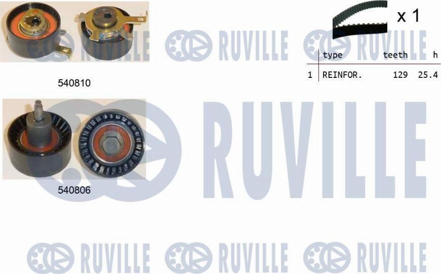 Ruville 550233 - Комплект зубчатого ремня ГРМ autosila-amz.com