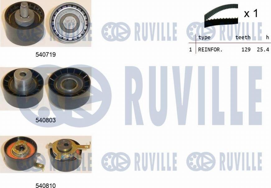 Ruville 550232 - Комплект зубчатого ремня ГРМ autosila-amz.com