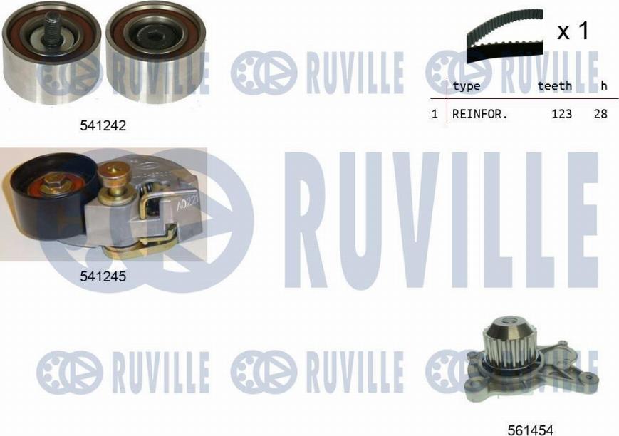 Ruville 5502752 - Водяной насос + комплект зубчатого ремня ГРМ autosila-amz.com