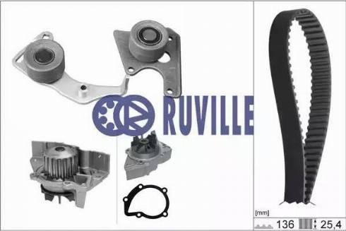 Ruville 56622704 - Водяной насос + комплект зубчатого ремня ГРМ autosila-amz.com