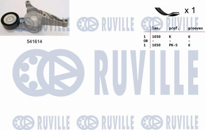 Ruville 570094 - Поликлиновый ременный комплект autosila-amz.com