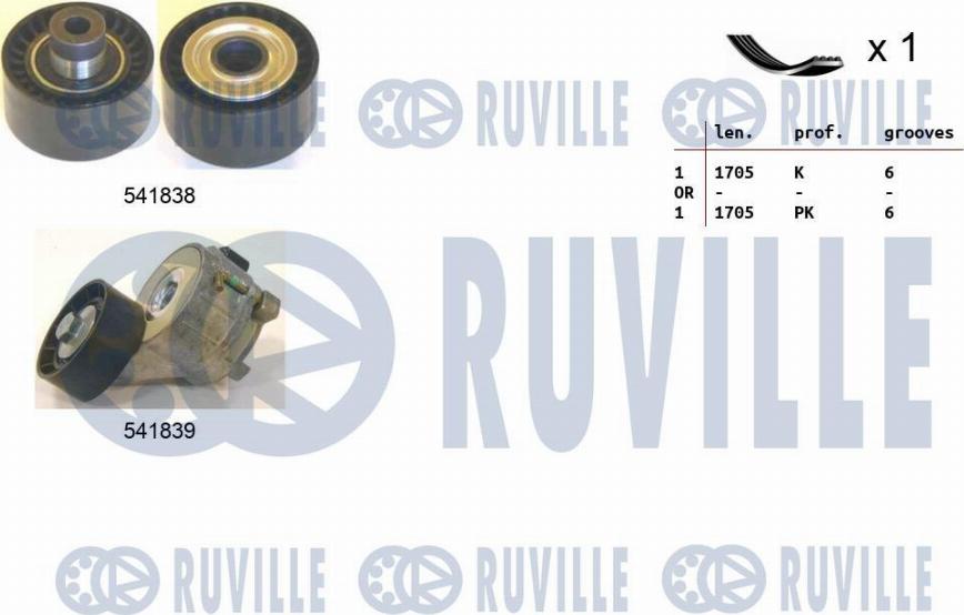 Ruville 570060 - Поликлиновый ременный комплект autosila-amz.com