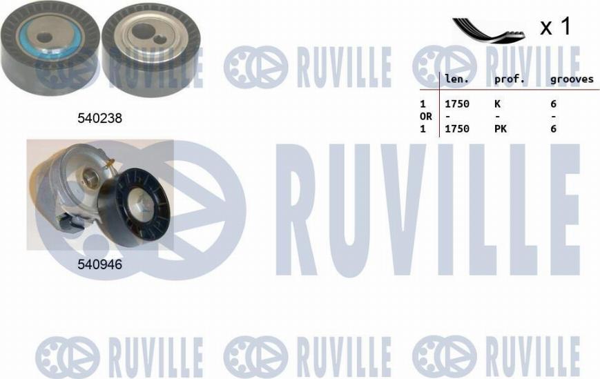 Ruville 570087 - Поликлиновый ременный комплект autosila-amz.com