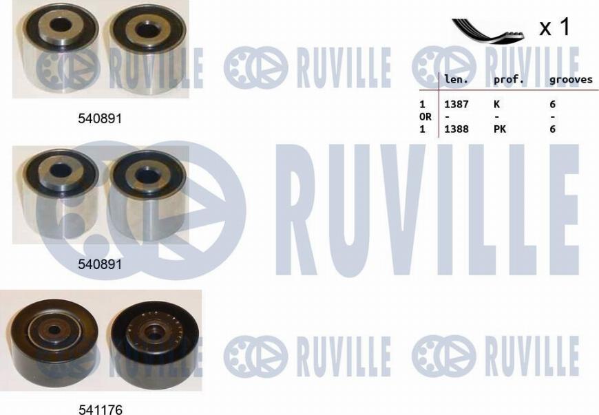 Ruville 570071 - Поликлиновый ременный комплект autosila-amz.com